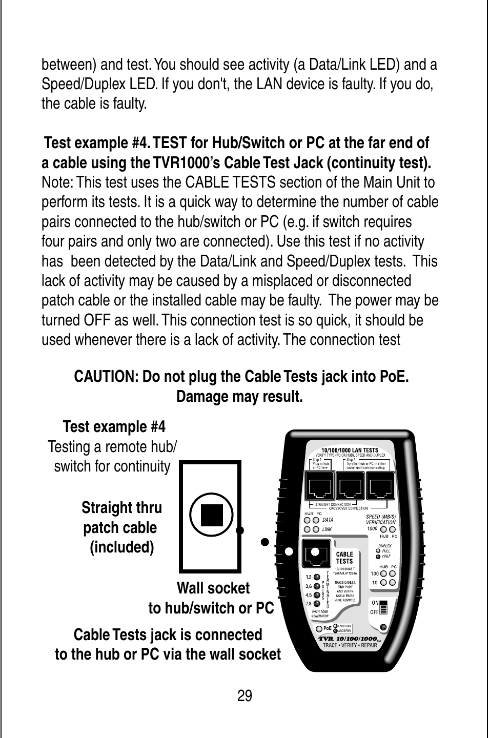 Triplett TVR10/100/1000 User Manual | Page 31 / 48