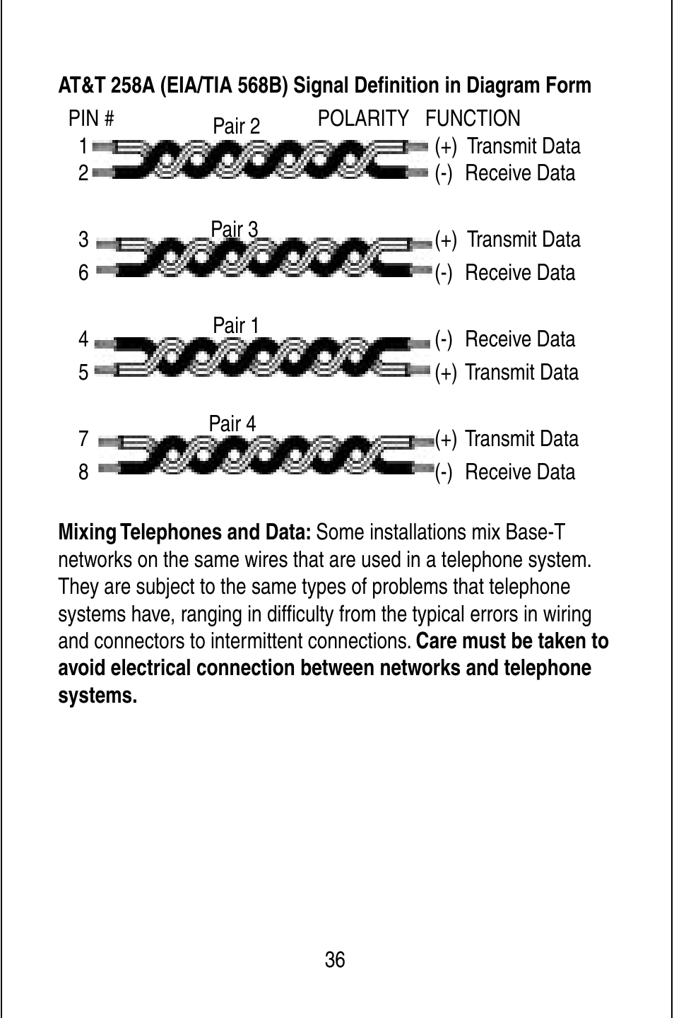 Triplett TVR10/100/1000 User Manual | Page 38 / 48