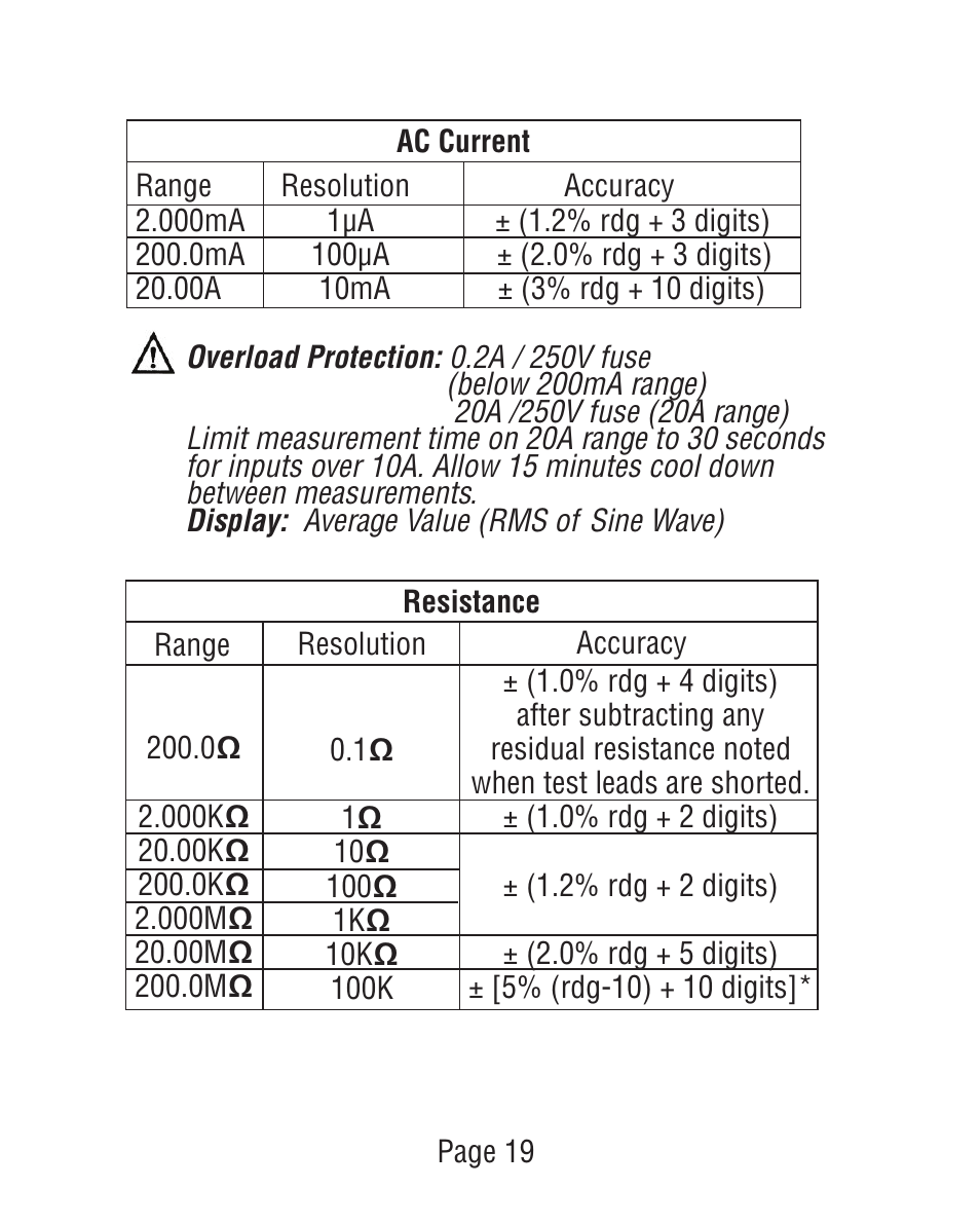 Triplett 9007 User Manual | Page 20 / 48