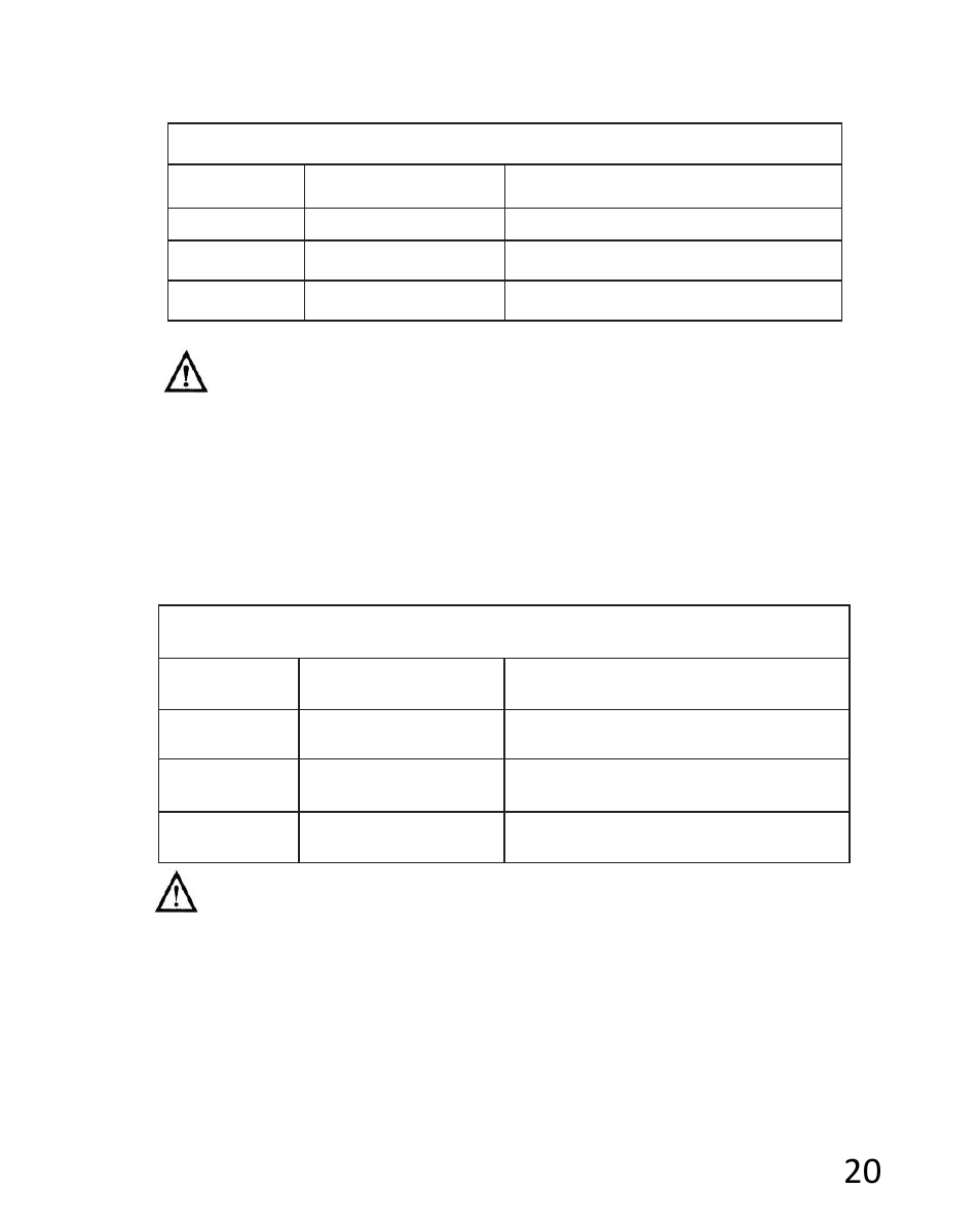 Triplett 9007-A User Manual | Page 20 / 48