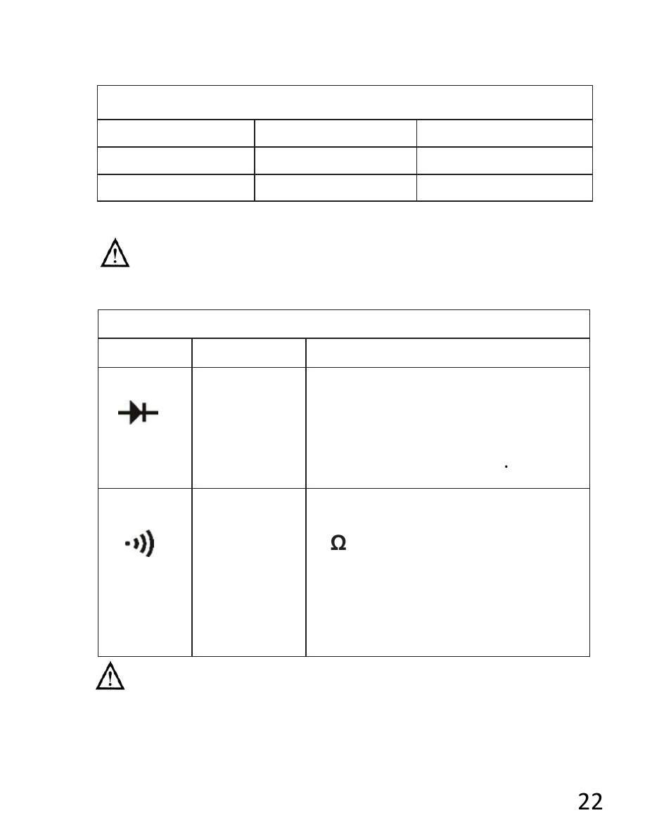 Triplett 9007-A User Manual | Page 22 / 48