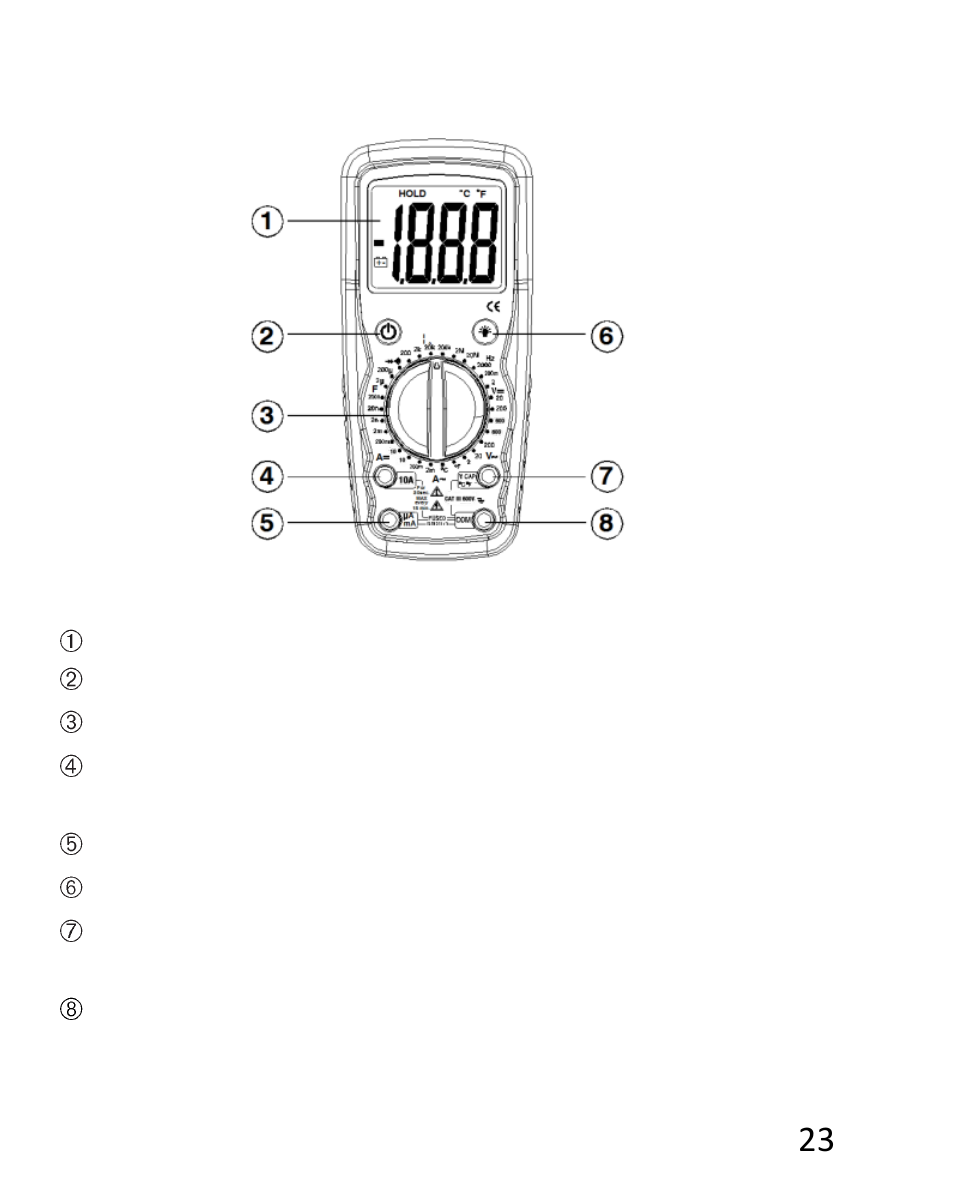 Triplett 9007-A User Manual | Page 23 / 48