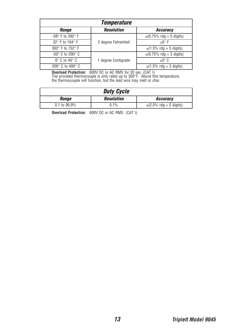 Triplett model 9045 | Triplett 9045 User Manual | Page 13 / 36