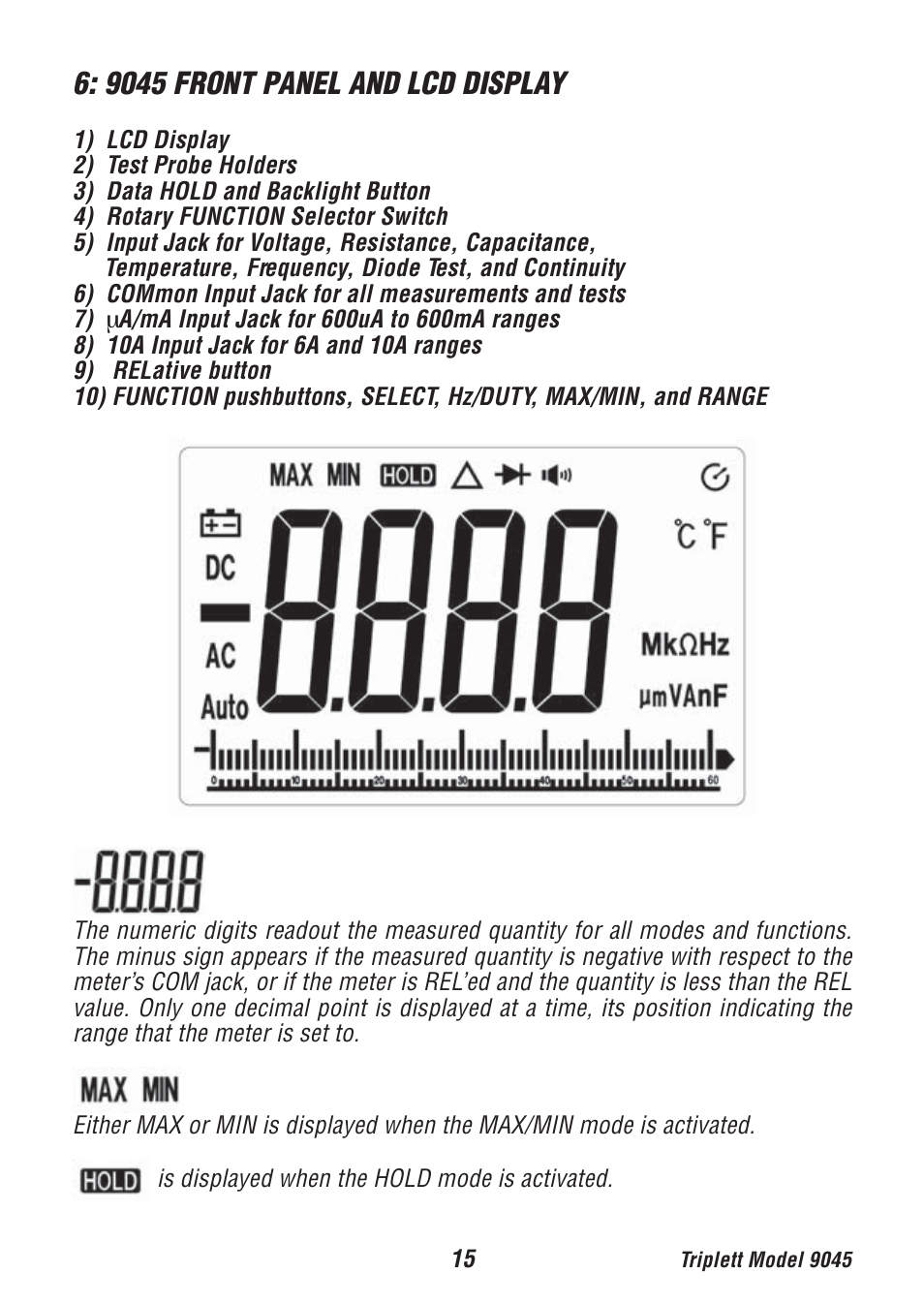 9045 front panel and lcd display | Triplett 9045 User Manual | Page 15 / 36