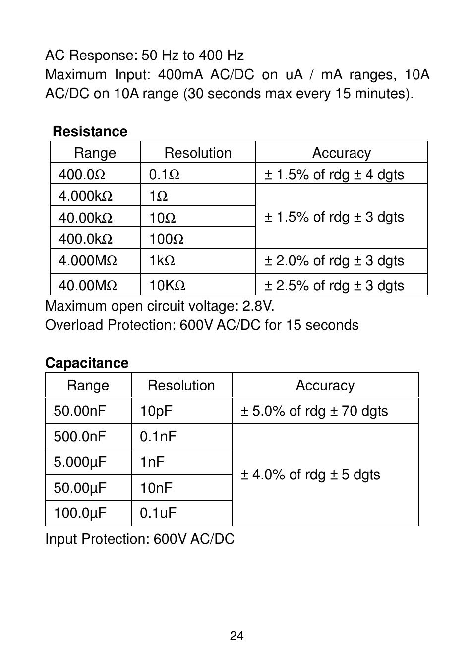 Triplett 9055 User Manual | Page 26 / 44