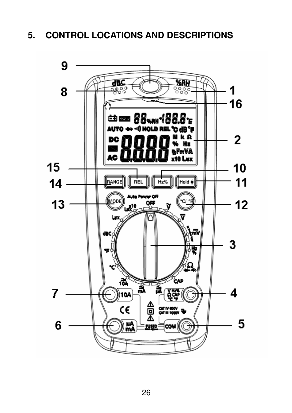 Triplett 9055 User Manual | Page 28 / 44