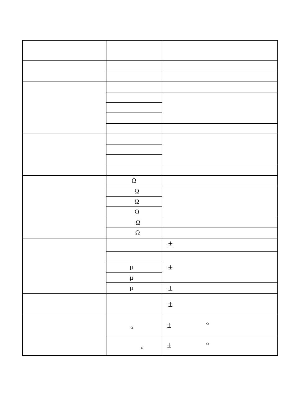 Specifications | Triplett 9305 User Manual | Page 5 / 16