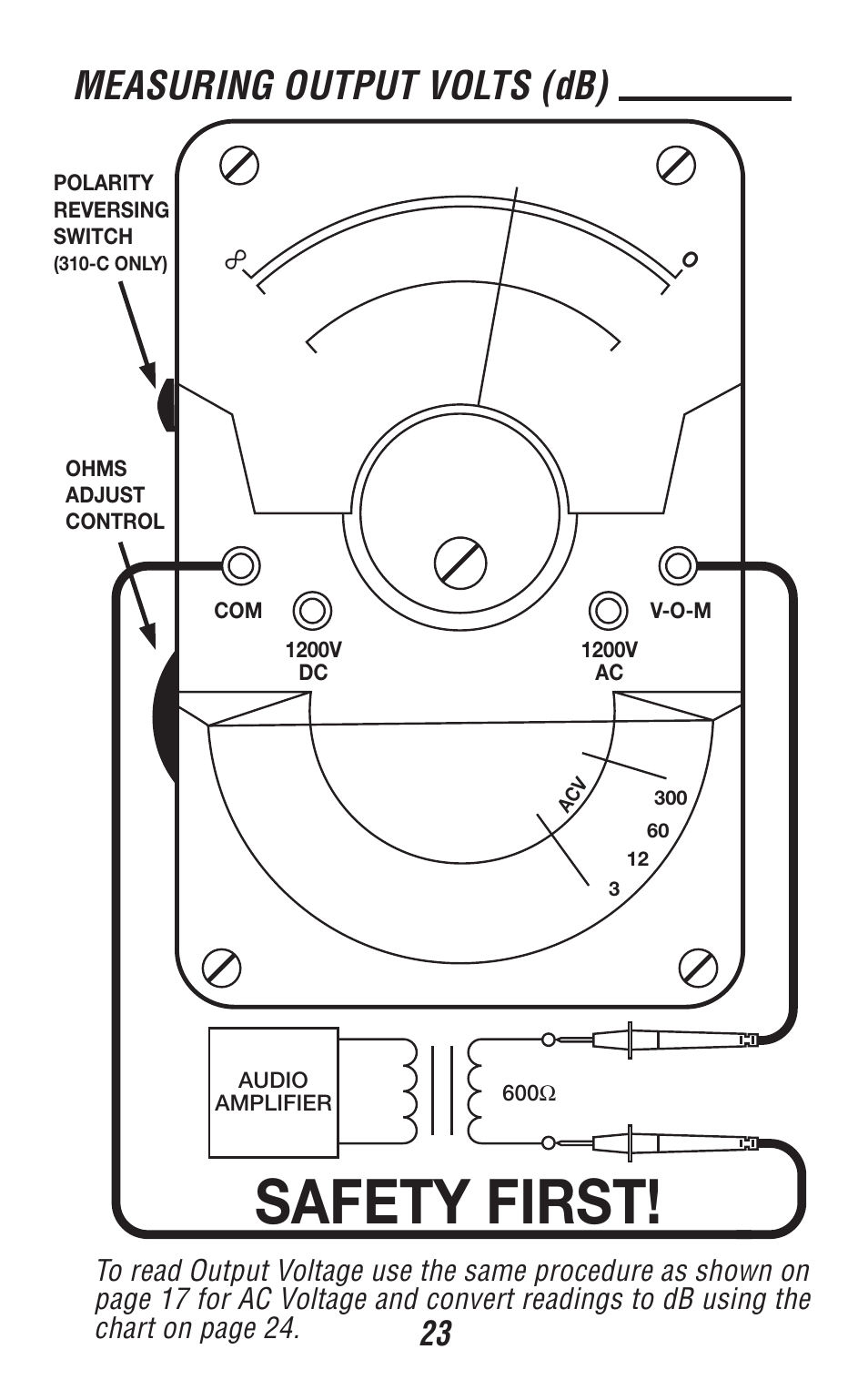 310 type 9_25, Safety first, Measuring output volts (db) | Triplett 310 User Manual | Page 25 / 34