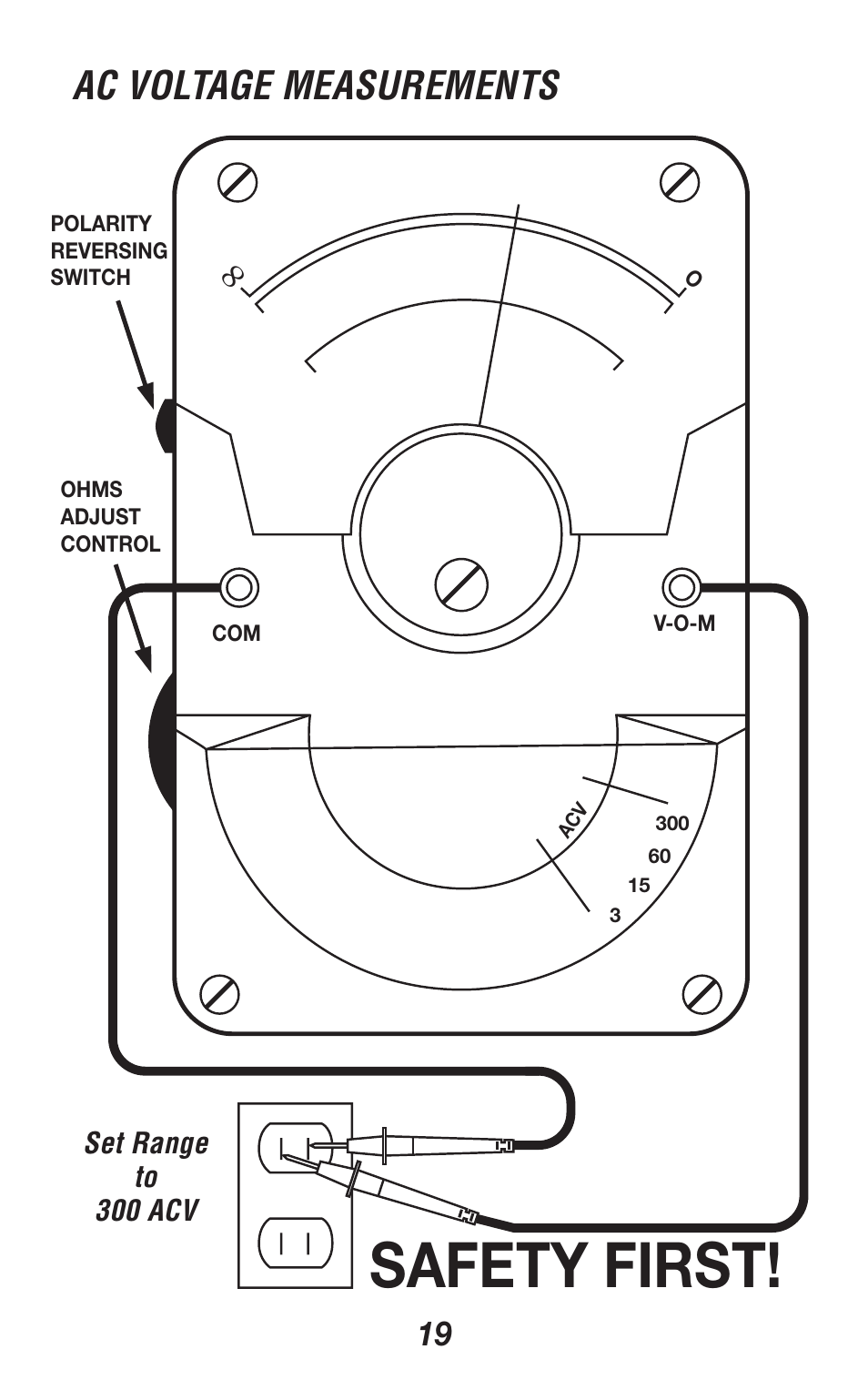 Safety first, Ac voltage measurements | Triplett 310-TEL User Manual | Page 19 / 32