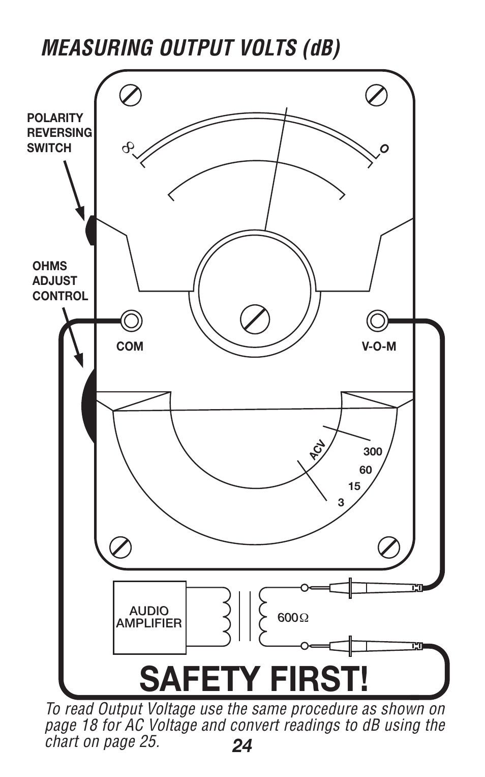Safety first, Measuring output volts (db) | Triplett 310-TEL User Manual | Page 24 / 32