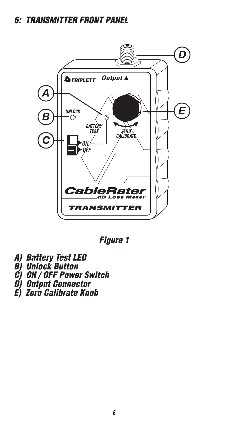 Cb a d e | Triplett CableRater- PN: 3279 User Manual | Page 6 / 28