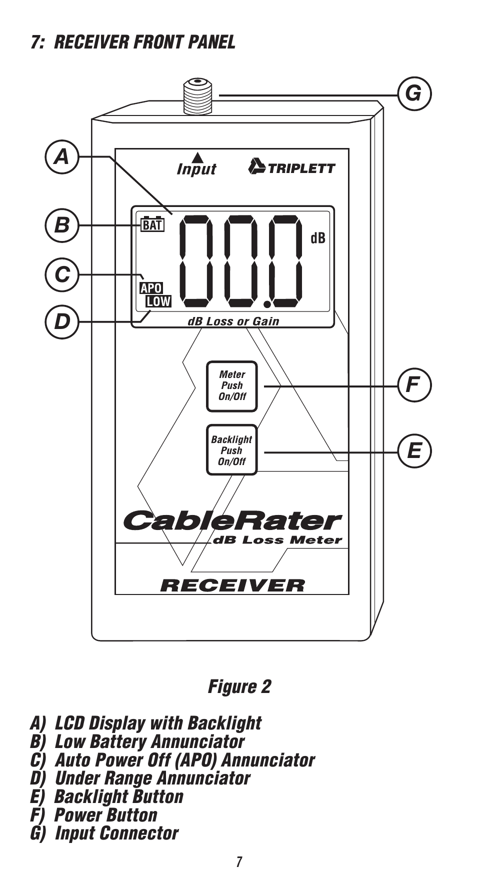 Triplett CableRater- PN: 3279 User Manual | Page 7 / 28