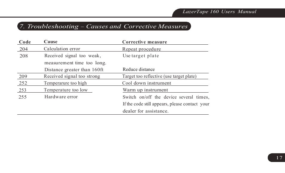 Triplett LazerTape 160 – PN: TLT-160 User Manual | Page 17 / 21