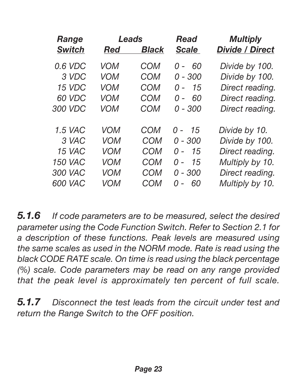 Triplett 2000 User Manual | Page 23 / 48