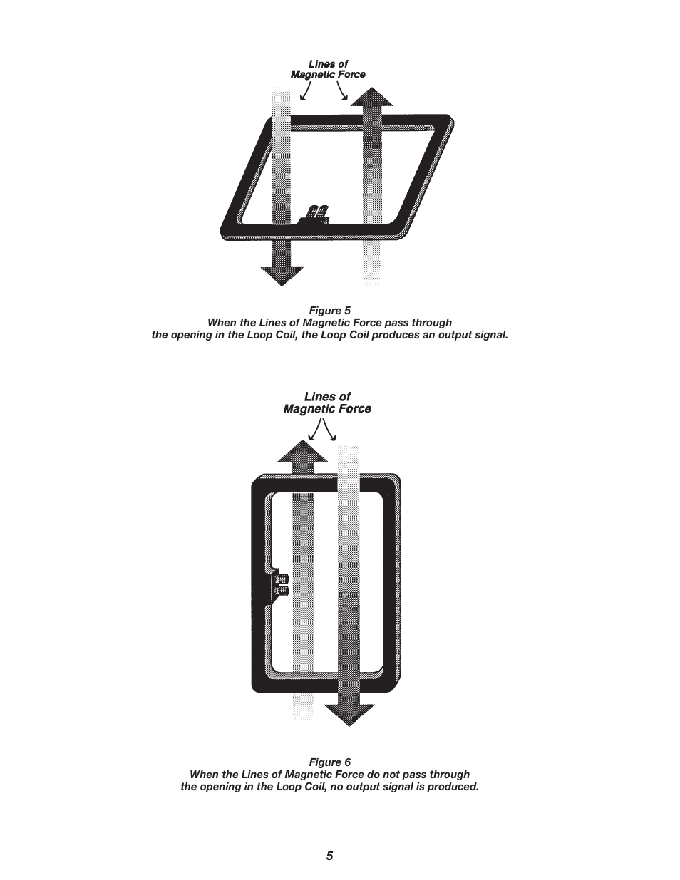 Triplett Mitigator Loop Coil – 3232 User Manual | Page 6 / 25