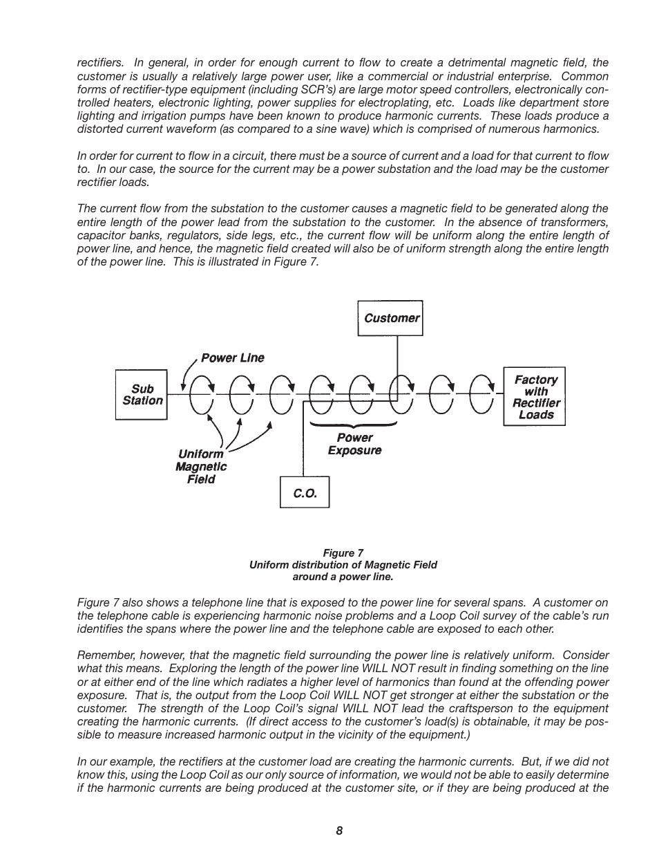 Triplett Mitigator Loop Coil – 3232 User Manual | Page 9 / 25