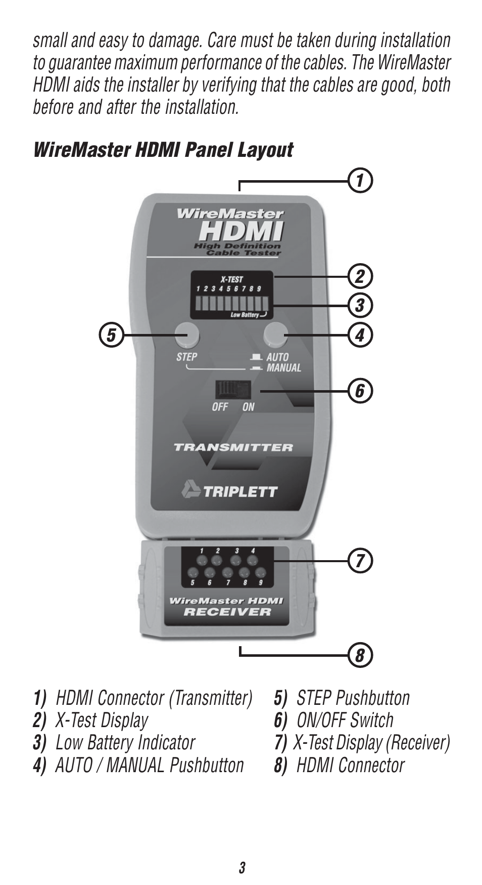 Triplett WireMaster HDMI 2 – PN: 3256 User Manual | Page 3 / 8