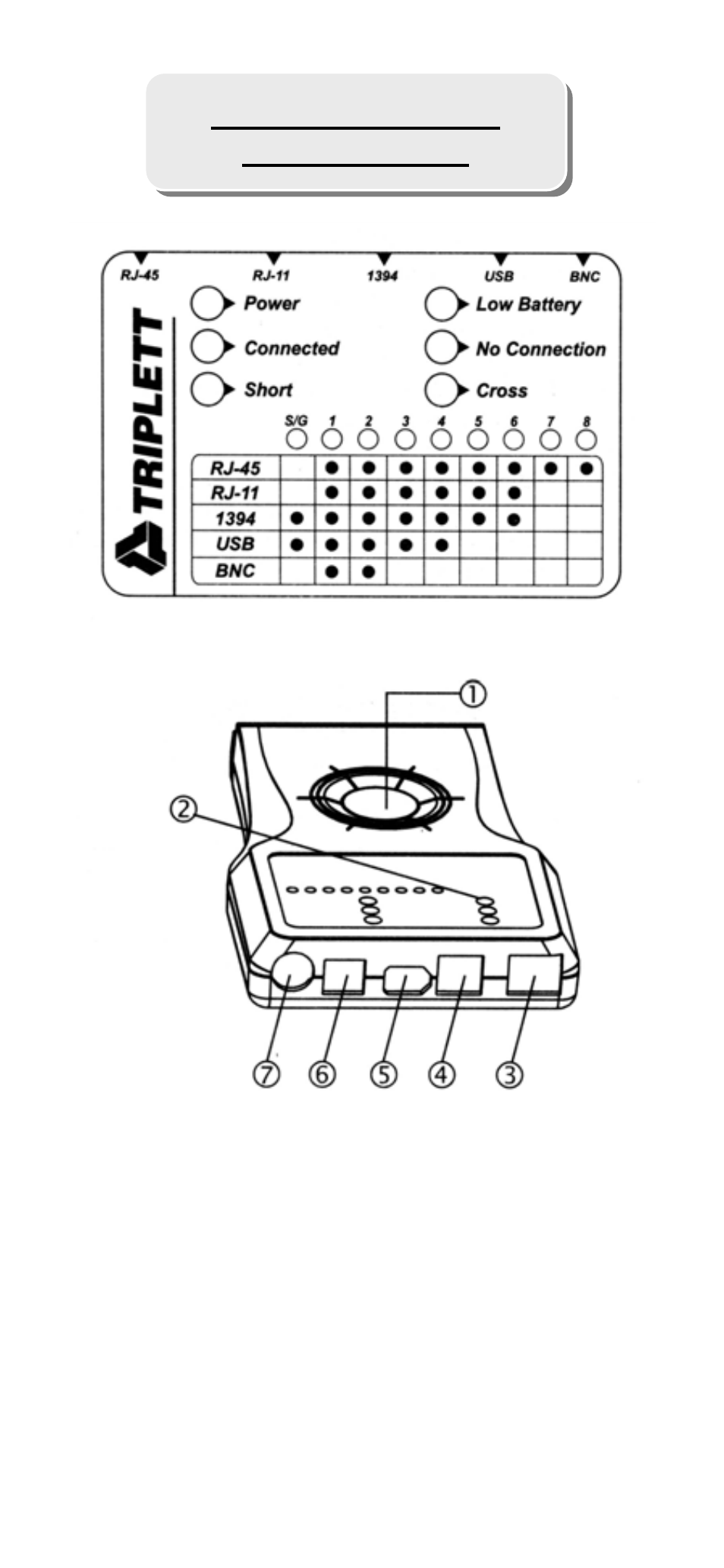 Triplett WireMaster XR5 – PN: 3260 User Manual | Page 6 / 16