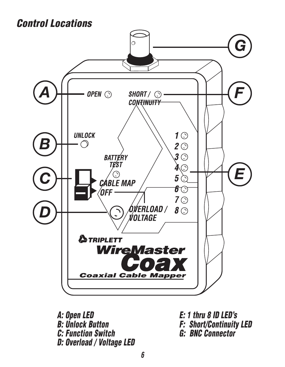 Triplett WireMaster Coax BNC – PN: 3274 User Manual | Page 6 / 14