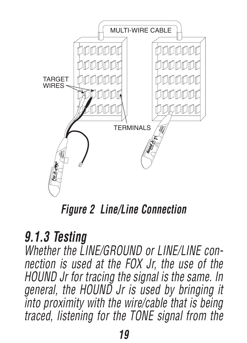 3 testing | Triplett Fox & Hound Jr. – PN: 3375 User Manual | Page 19 / 36