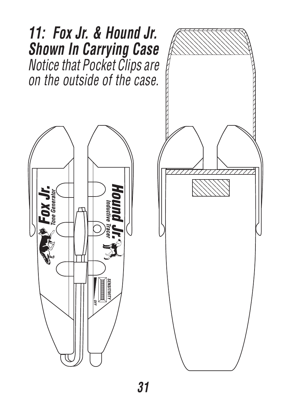 Triplett Fox & Hound Jr. – PN: 3375 User Manual | Page 31 / 36