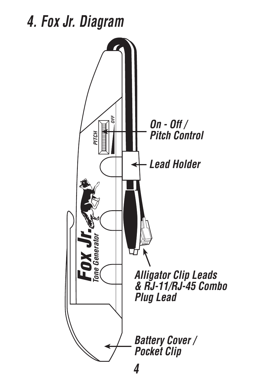 Fox jr, Fox jr. diagram | Triplett Fox & Hound Jr. – PN: 3375 User Manual | Page 4 / 36