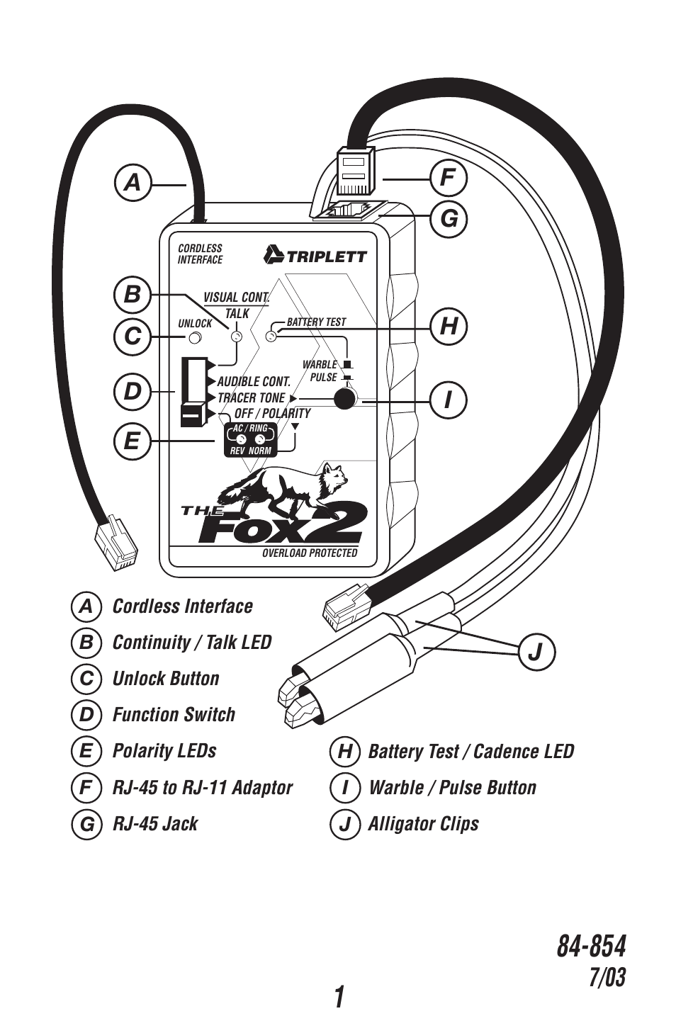 Triplett Fox 2 – PN: 3382 User Manual | 48 pages