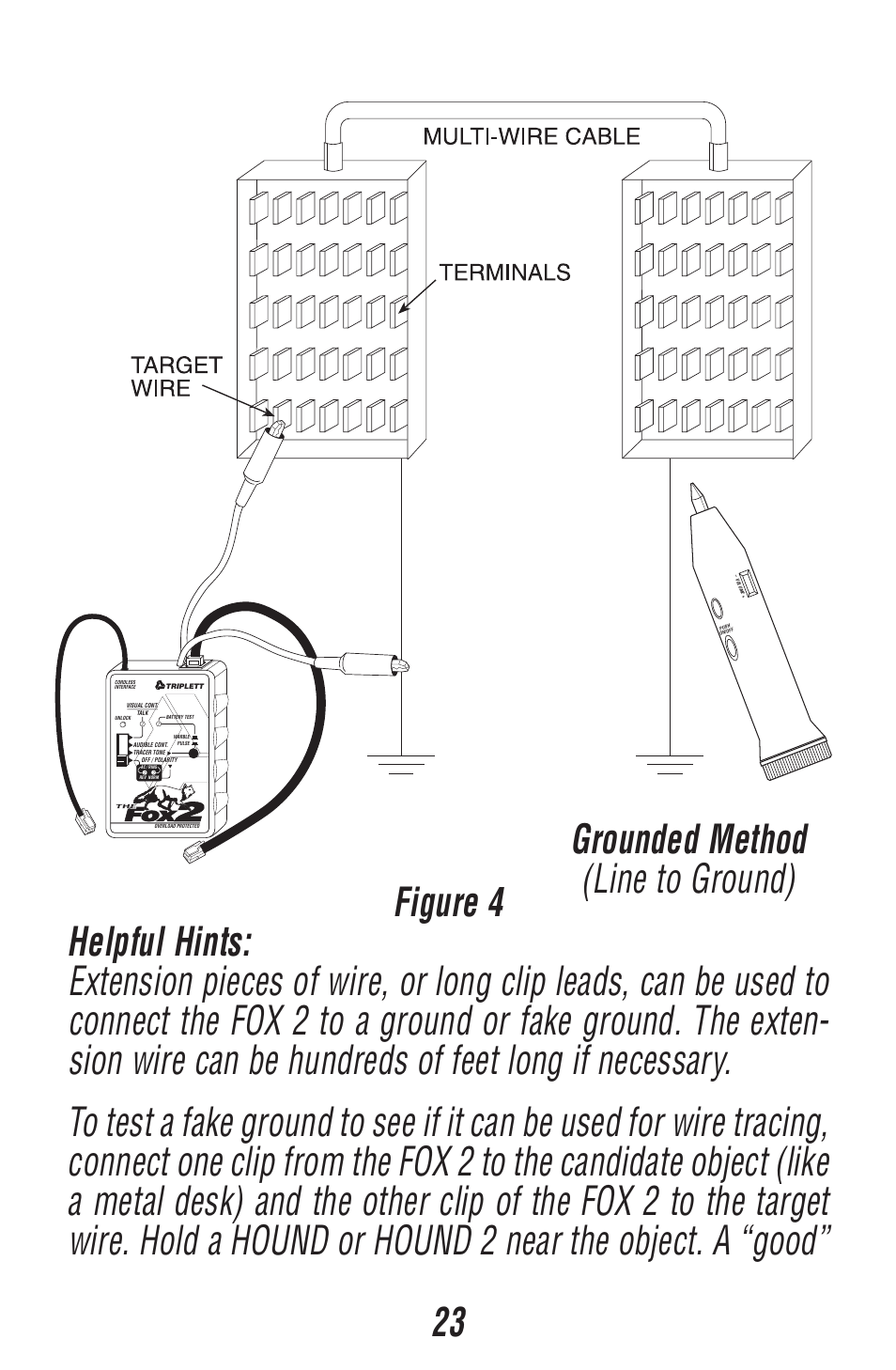 Grounded method (line to ground) | Triplett Fox 2 – PN: 3382 User Manual | Page 23 / 48