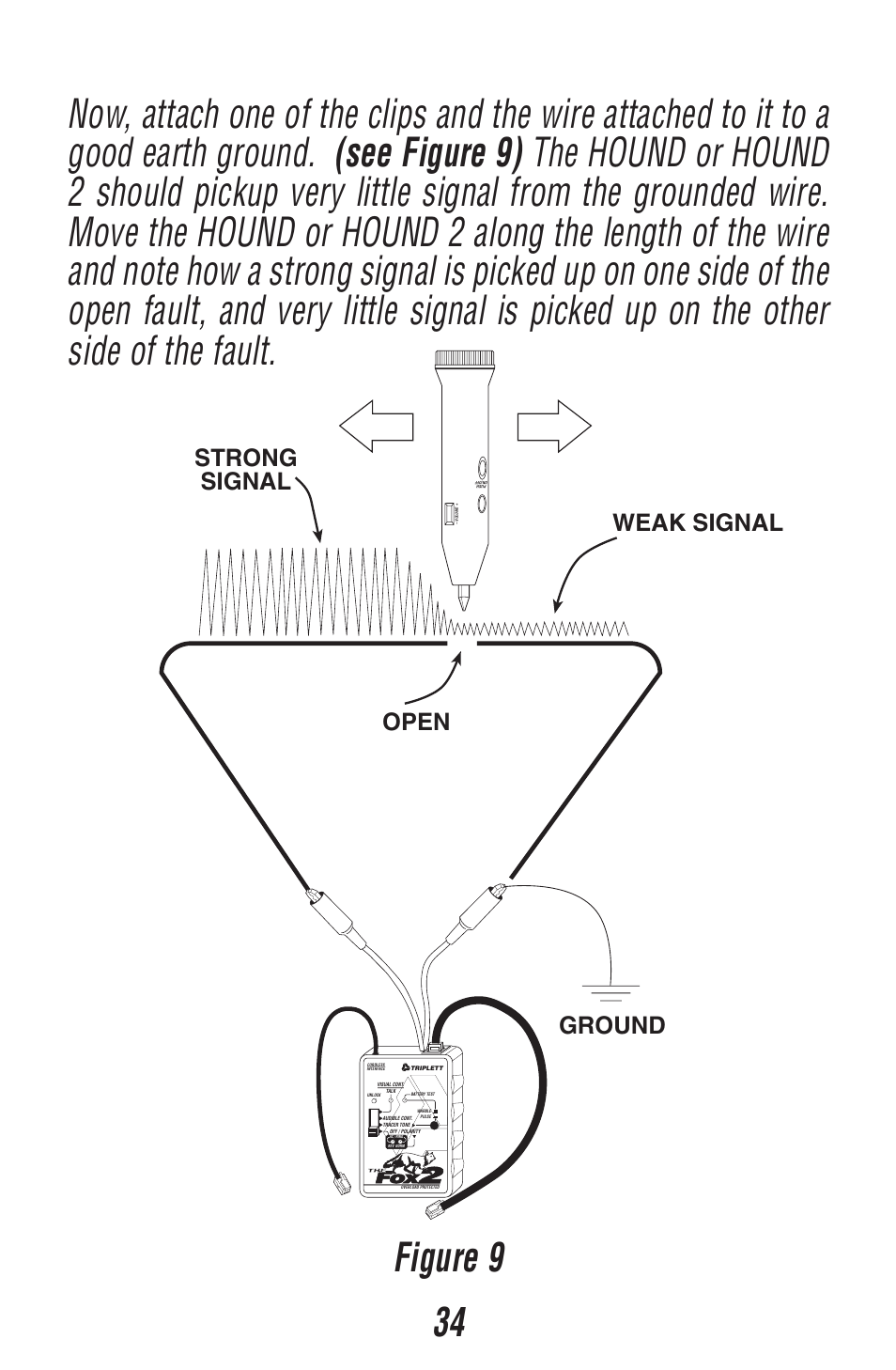 Strong signal open, Weak signal ground | Triplett Fox 2 – PN: 3382 User Manual | Page 34 / 48
