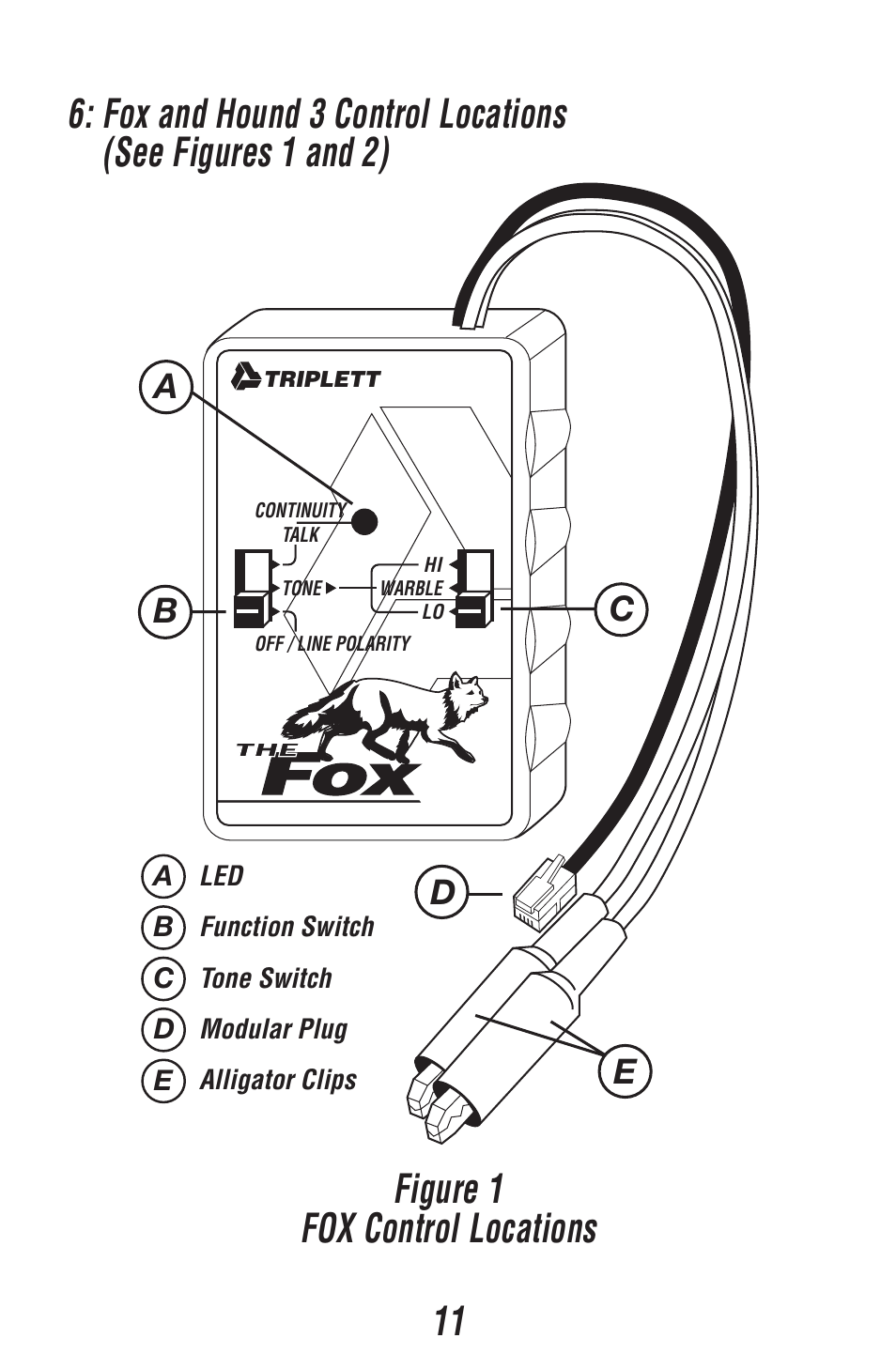 Figure 1 fox control locations | Triplett Fox & Hound 3 – PN: 3397 User Manual | Page 11 / 52