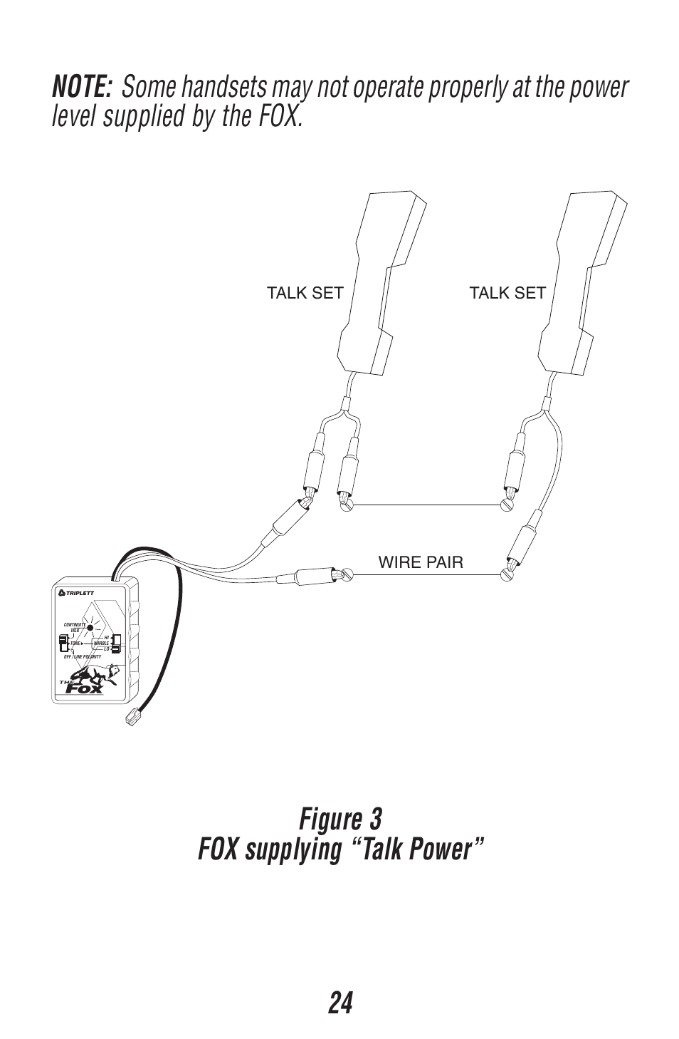 Figure 3 fox supplying “talk power | Triplett Fox & Hound 3 – PN: 3397 User Manual | Page 24 / 52