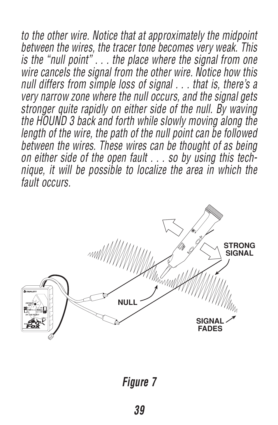 Figure 7 | Triplett Fox & Hound 3 – PN: 3397 User Manual | Page 39 / 52