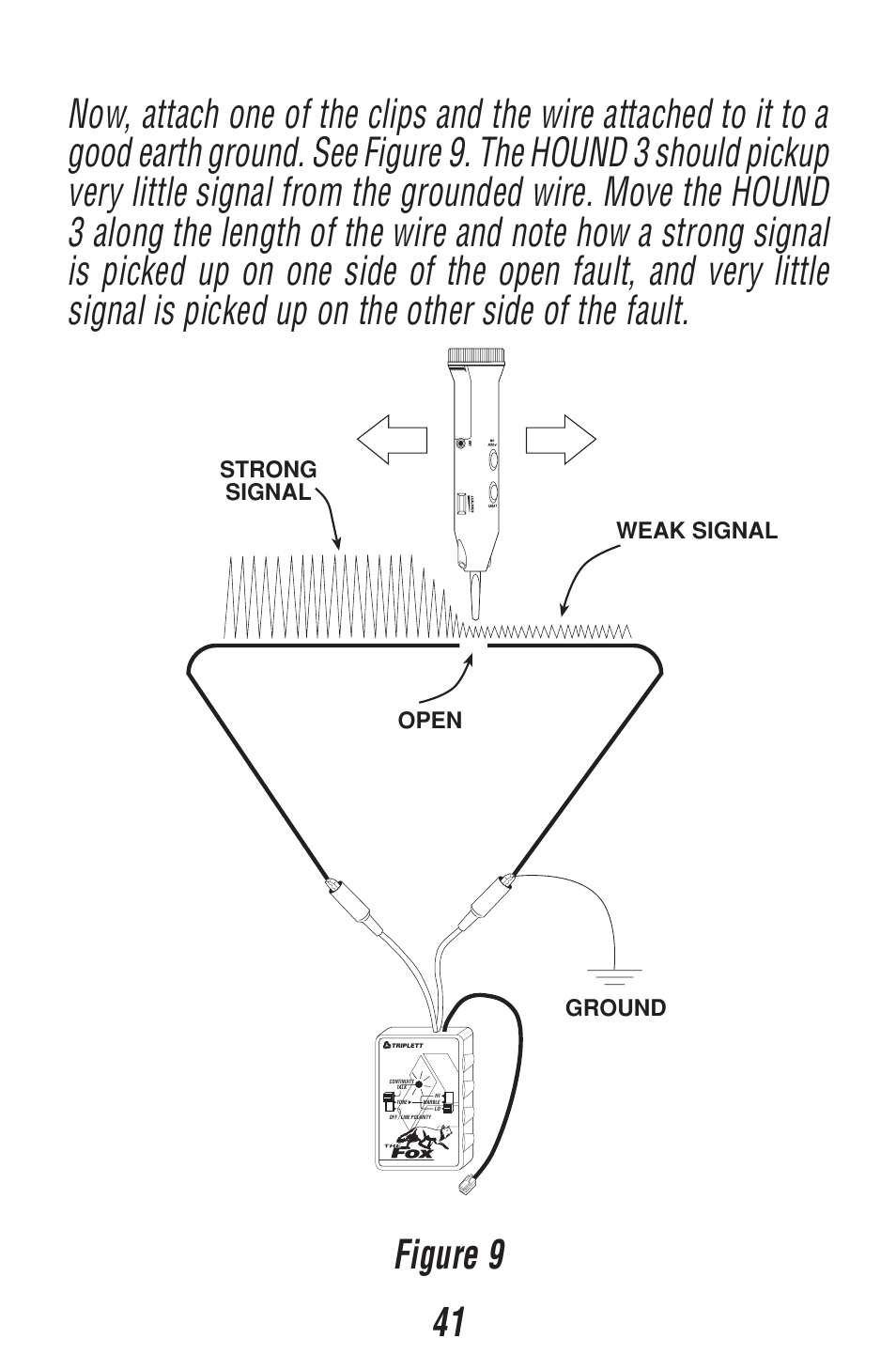 Figure 9 | Triplett Fox & Hound 3 – PN: 3397 User Manual | Page 41 / 52