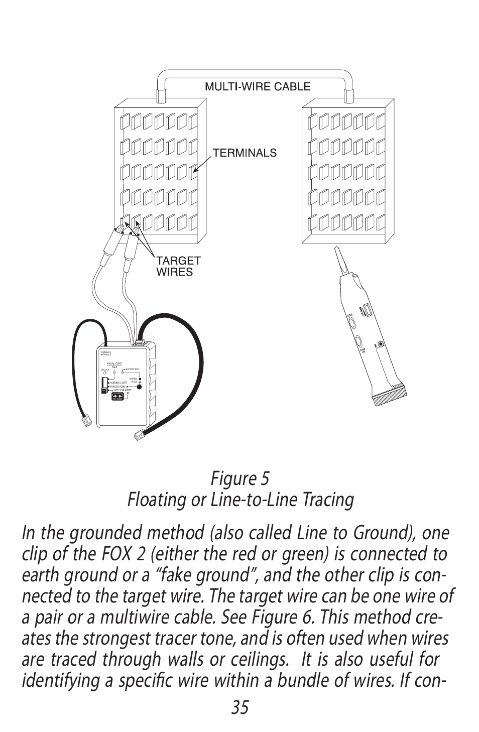 Triplett Fox 2 & Hound 3 – PN: 3399 User Manual | Page 35 / 64