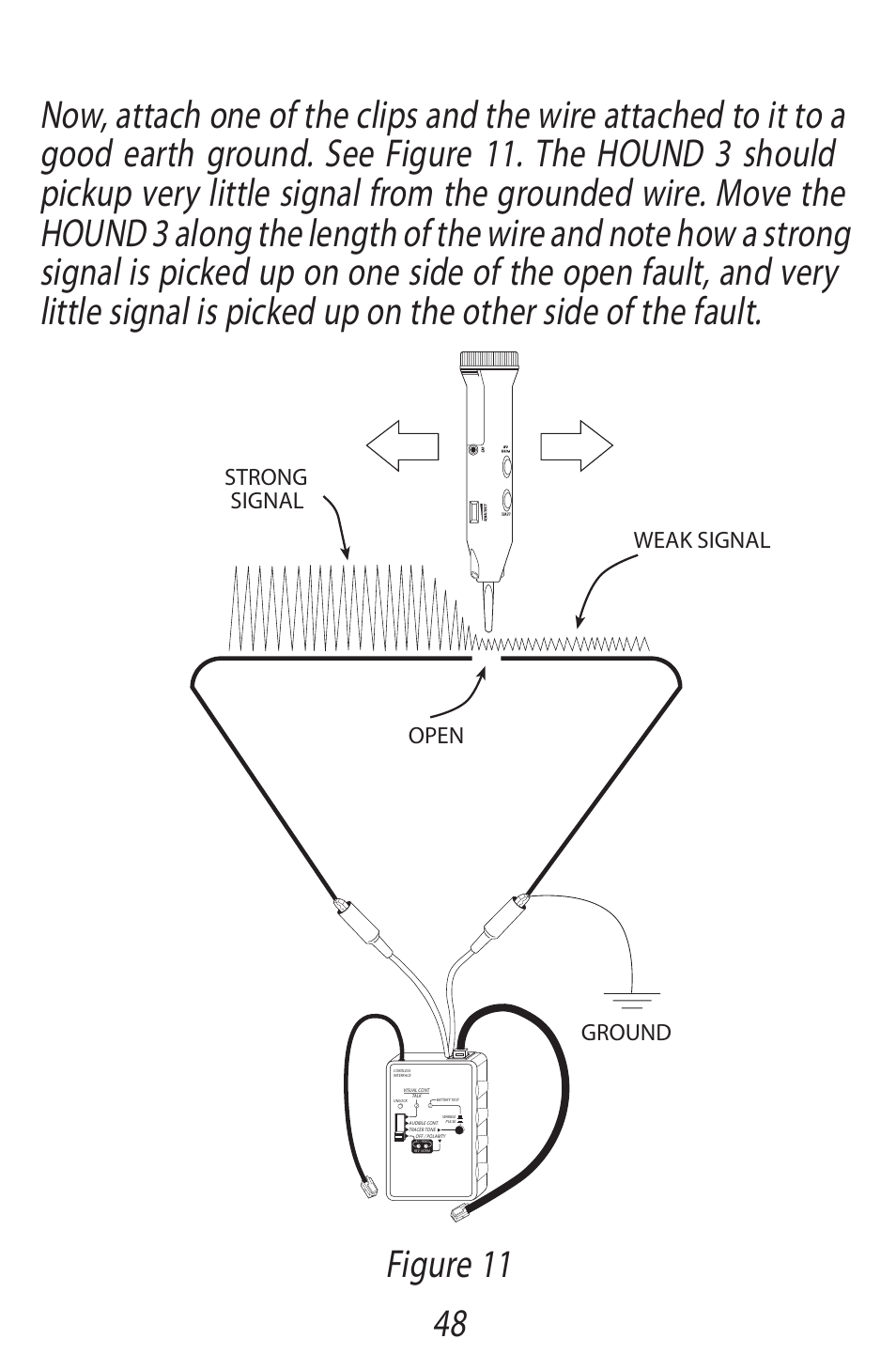 Figure 11 | Triplett Fox 2 & Hound 3 – PN: 3399 User Manual | Page 48 / 64