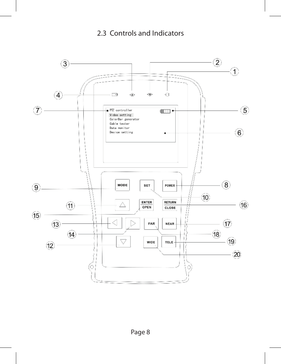 Triplett CamView PTZ – PN: 8000 User Manual | Page 10 / 44