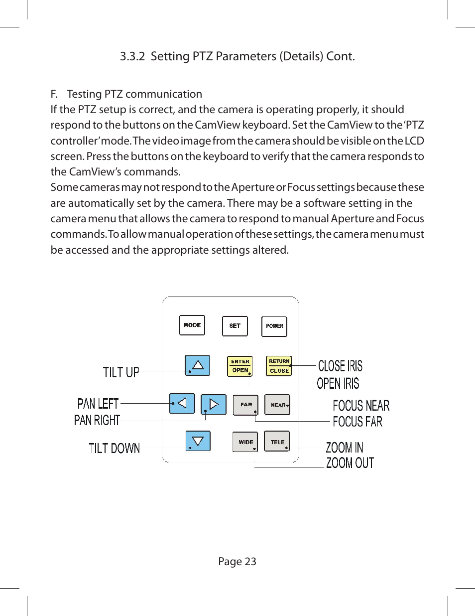 Triplett CamView PTZ – PN: 8000 User Manual | Page 25 / 44