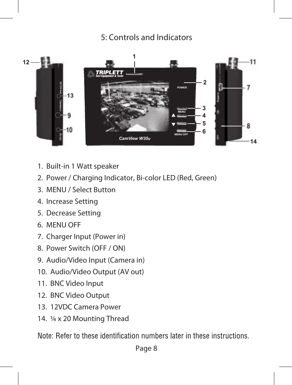 Camview w35 manual proof9, Controls and indicators, Page 8 | 12vdc camera power 12. bnc video output | Triplett CamView W35v – PN: 8055 User Manual | Page 9 / 32