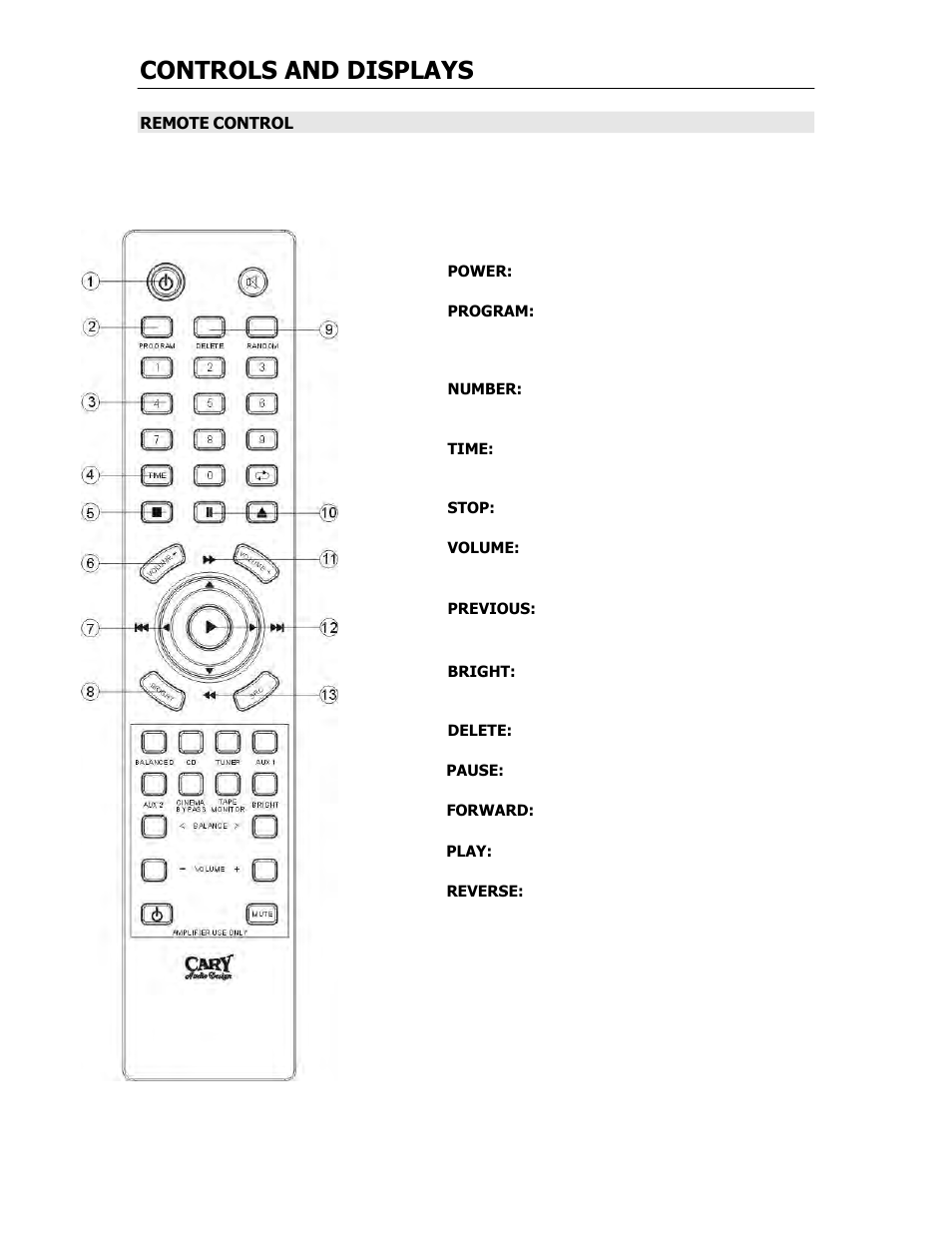 Controls and displays | Cary Audio Design CD-500 User Manual | Page 13 / 23