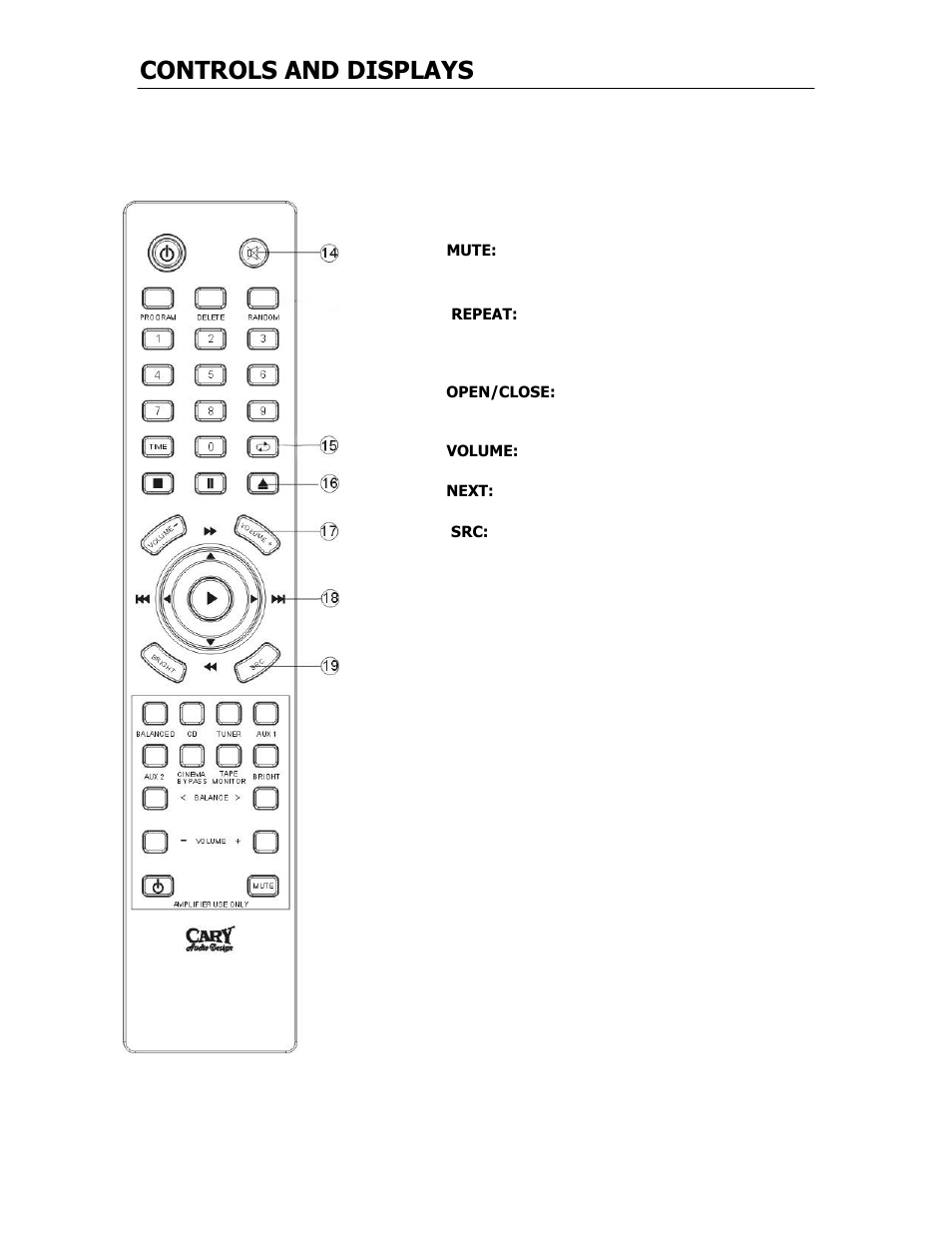 Controls and displays | Cary Audio Design CD-500 User Manual | Page 14 / 23