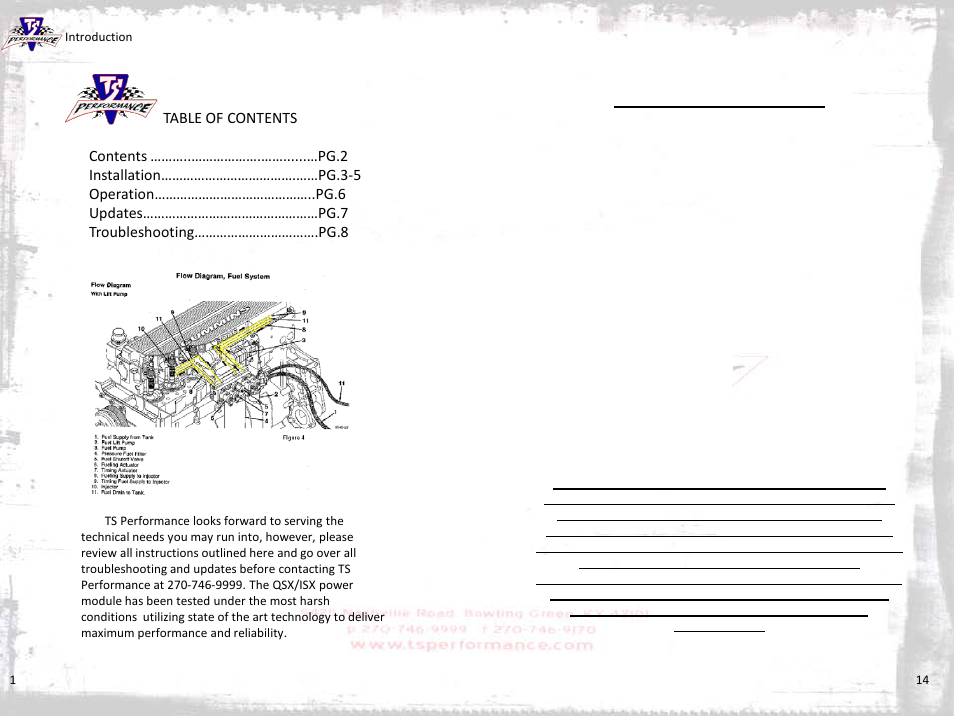 Slide number 2 | TS Performance 8210101 User Manual | Page 2 / 8