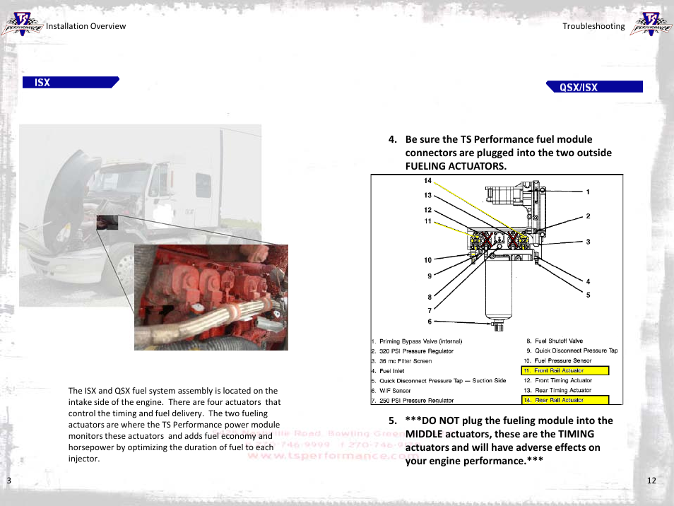 Slide number 4 | TS Performance 8210101 User Manual | Page 4 / 8