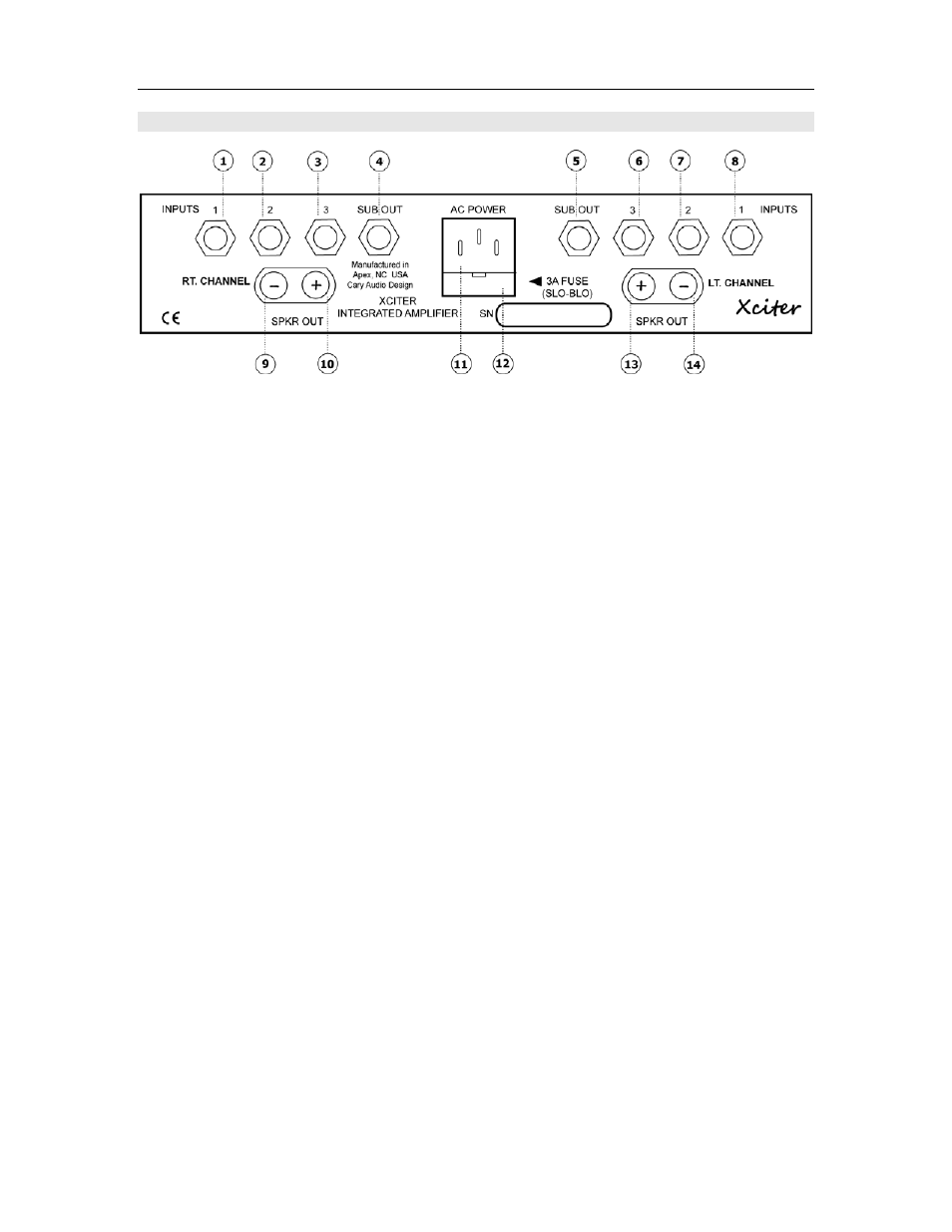 Rear panel, Controls and displays | Cary Audio Design Xciter User Manual | Page 12 / 19