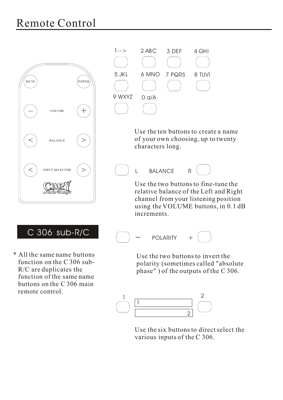 Remote control, C 306 sub-r/c | Cary Audio Design C 306 User Manual | Page 11 / 20