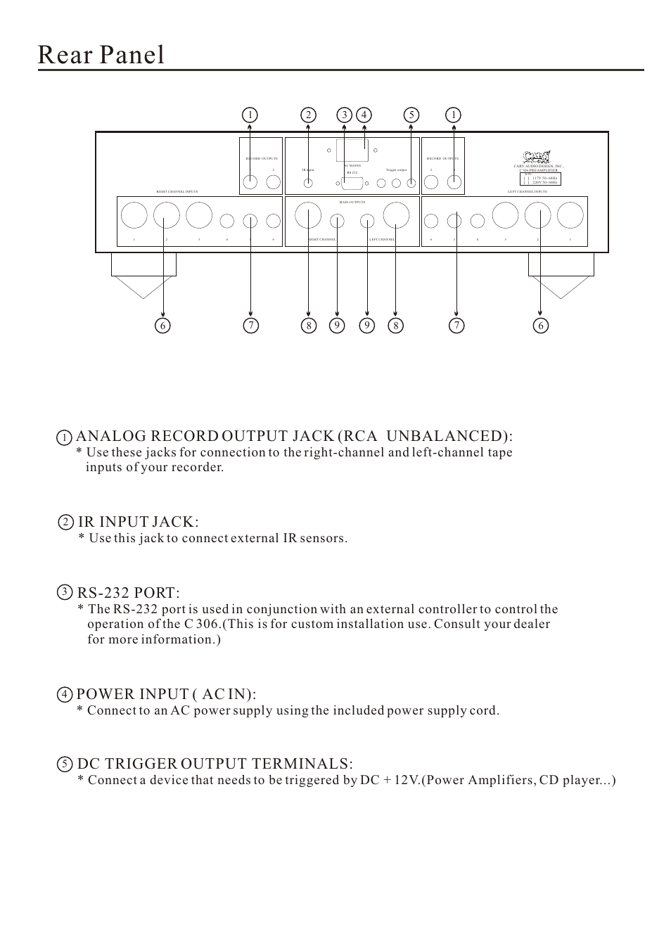 Rear panel, Analog record output jack (rca unbalanced), Power input ( ac in) | Ir input jack, Rs-232 port, Dc trigger output terminals, Use this jack to connect external ir sensors | Cary Audio Design C 306 User Manual | Page 8 / 20