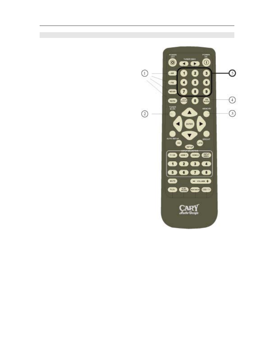 Setup menu | Cary Audio Design HD Surround Sound Processor Cinema 11a User Manual | Page 43 / 53