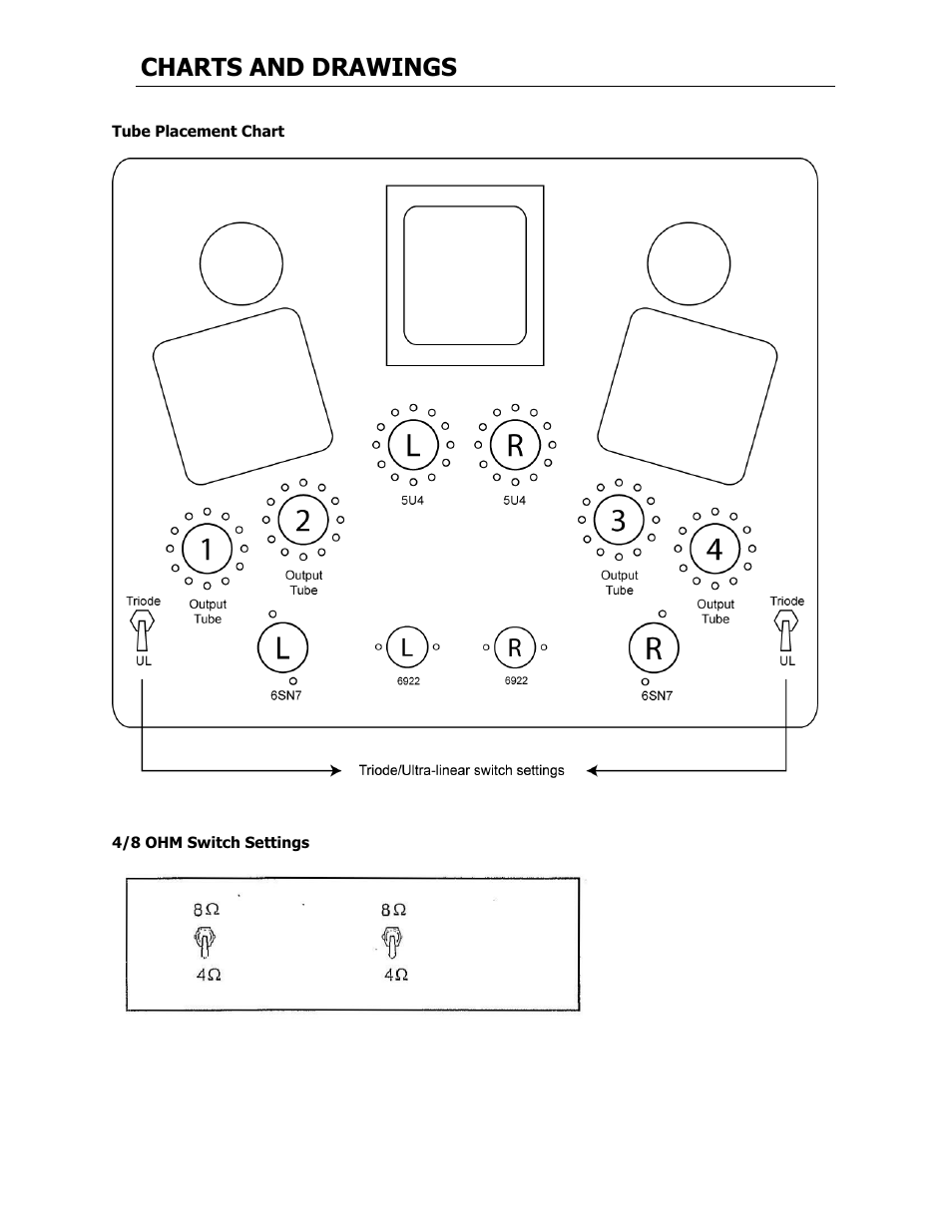 Charts and drawings | Cary Audio Design SLI-80 User Manual | Page 14 / 18