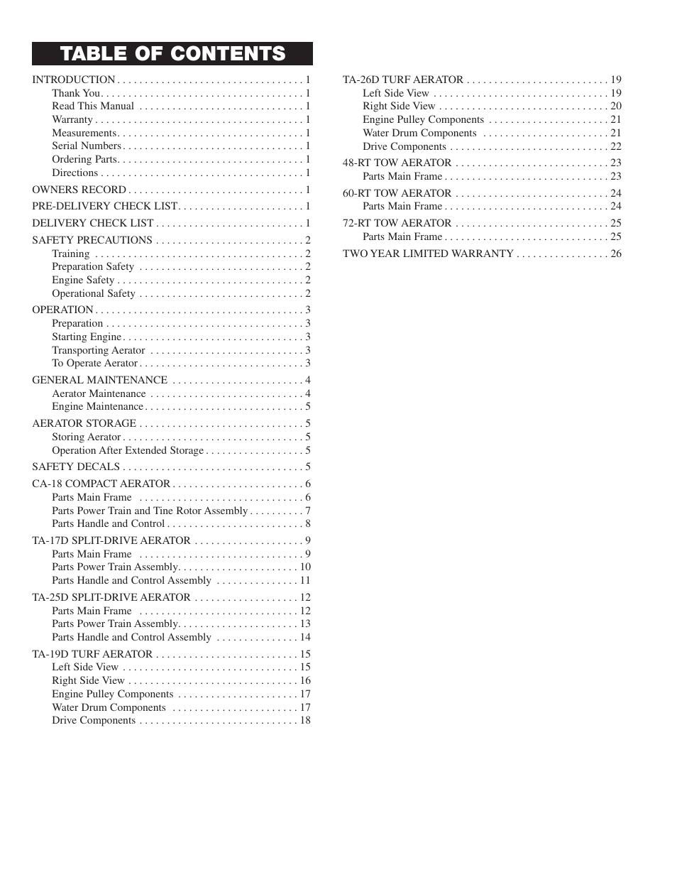 Classen 60-RT User Manual | Page 2 / 30