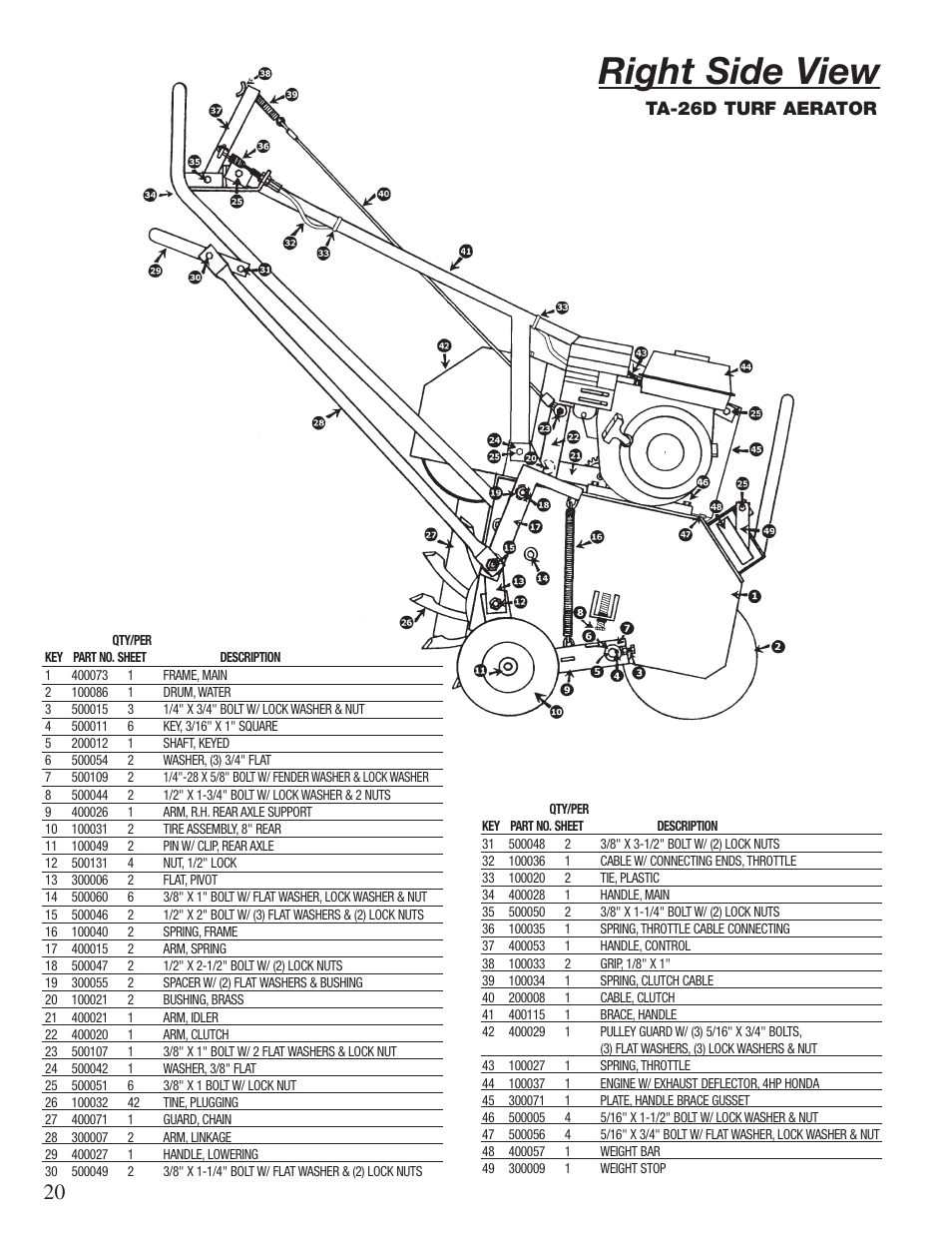 Right side view, Ta-26d turf aerator | Classen 60-RT User Manual | Page 22 / 30