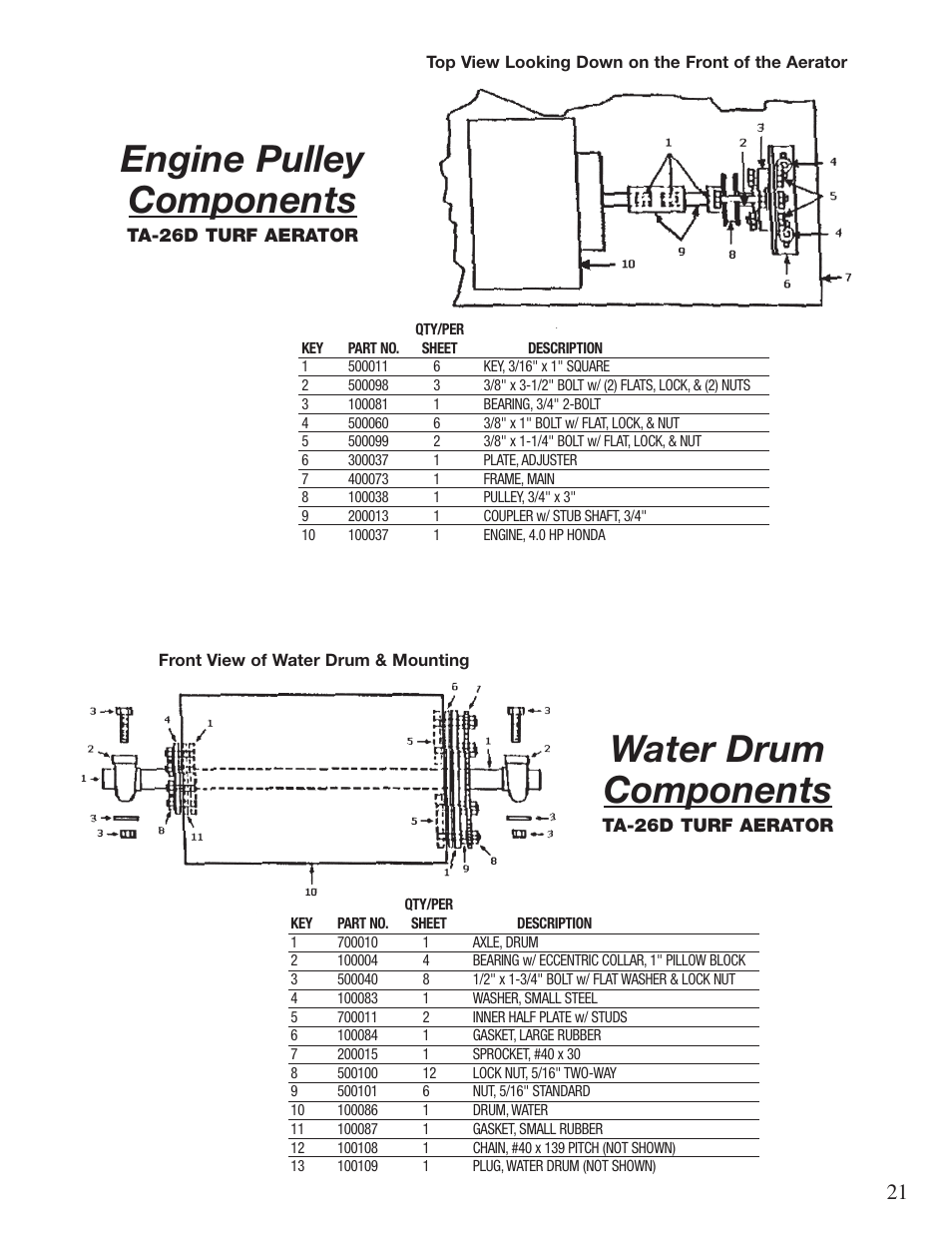 Engine pulley components, Water drum components | Classen 60-RT User Manual | Page 23 / 30